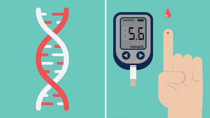 diabetes and genetics